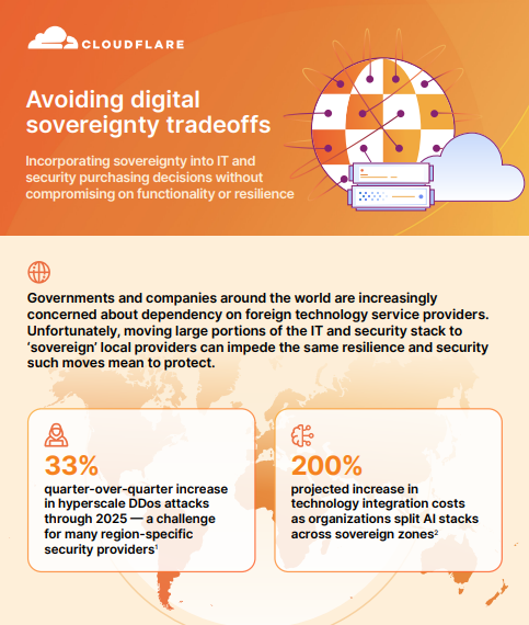 Avoiding digital sovereignty tradeoffs